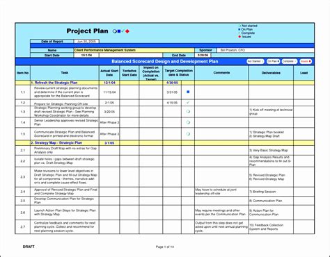 software impact analysis template